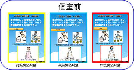 個室前