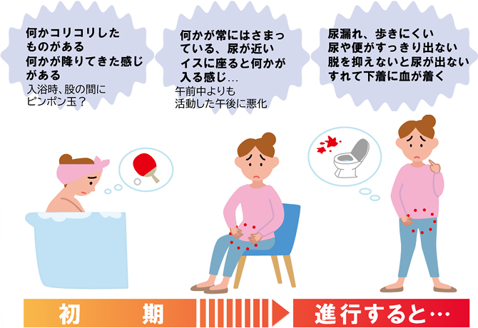 Deflux®注入療法