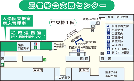 患者総合支援センター　案内図