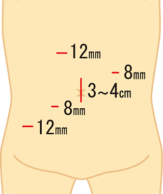図2